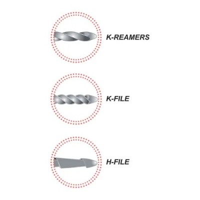 K-REAMERS SS 25 MM